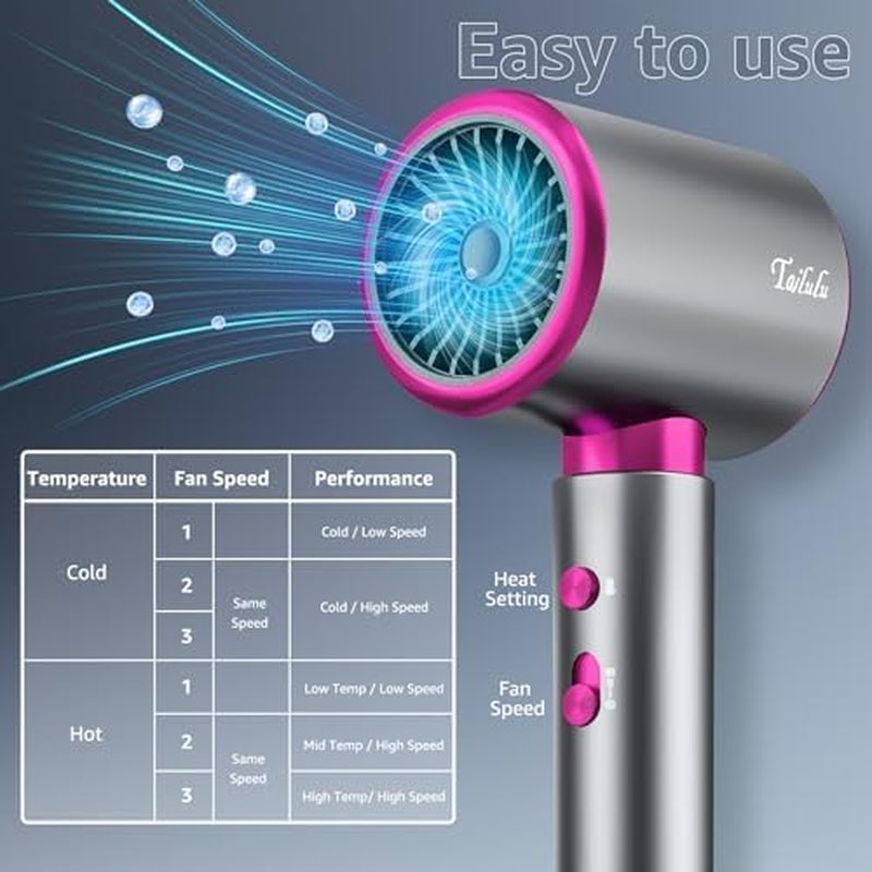 Professional 1875W High-Speed Low Noise Ionic Hair Dryer with Diffuser for Home and Travel - 110,000 RPM, Suitable for Women and Men