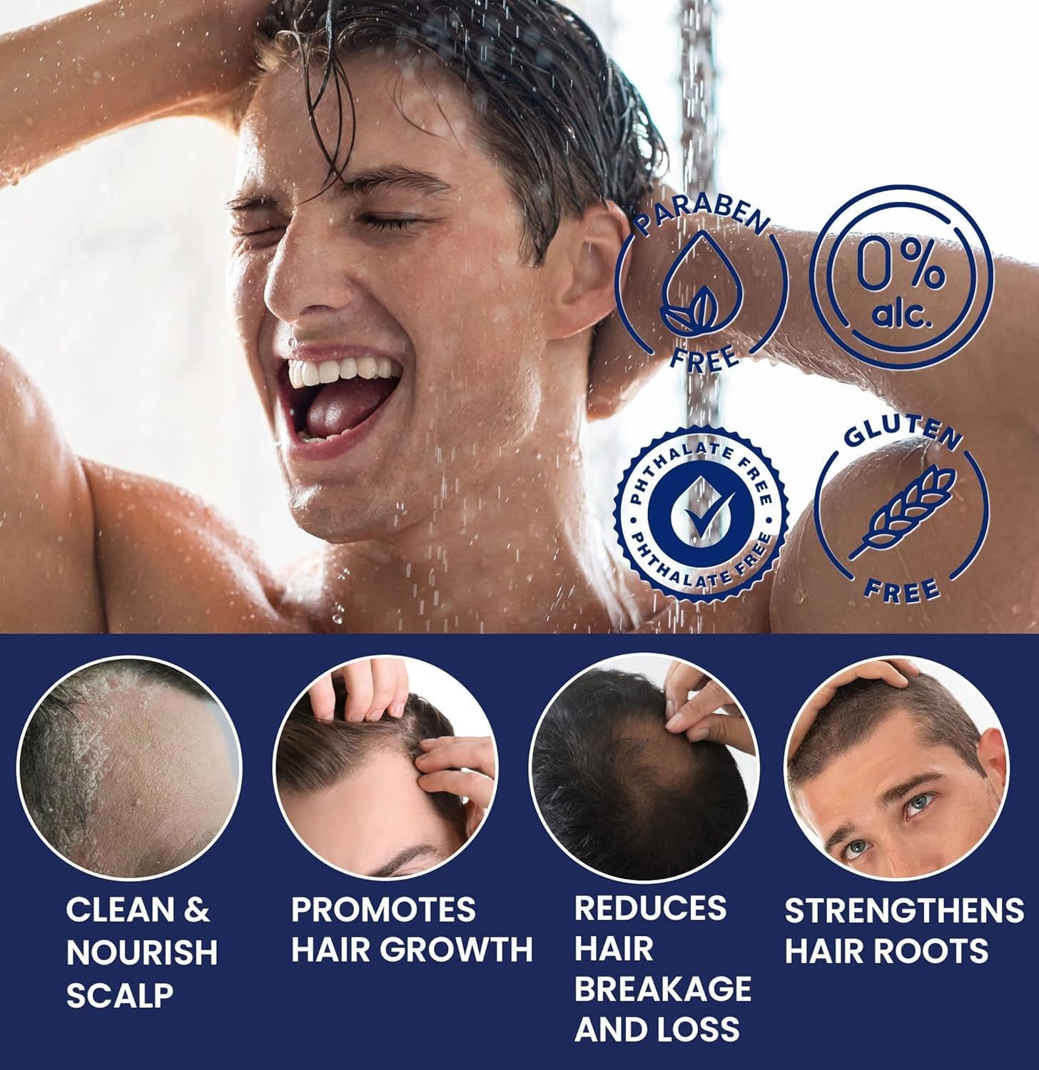 Biotin Hair Growth Shampoo for Men: Natural Thickening Shampoo with Tea Tree Oil Ginseng Mint for Hair Loss and Thinning Hair - 10.1 Fl.Oz, Dark Blue