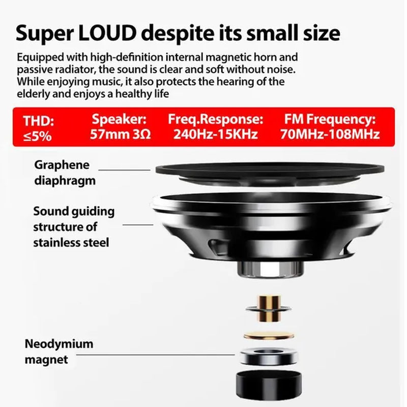 STONEGO Mini Portable Radio Loud Clear Sound Radio Handheld Rechargeable Digital FM USB TF MP3 Player Speaker Devices