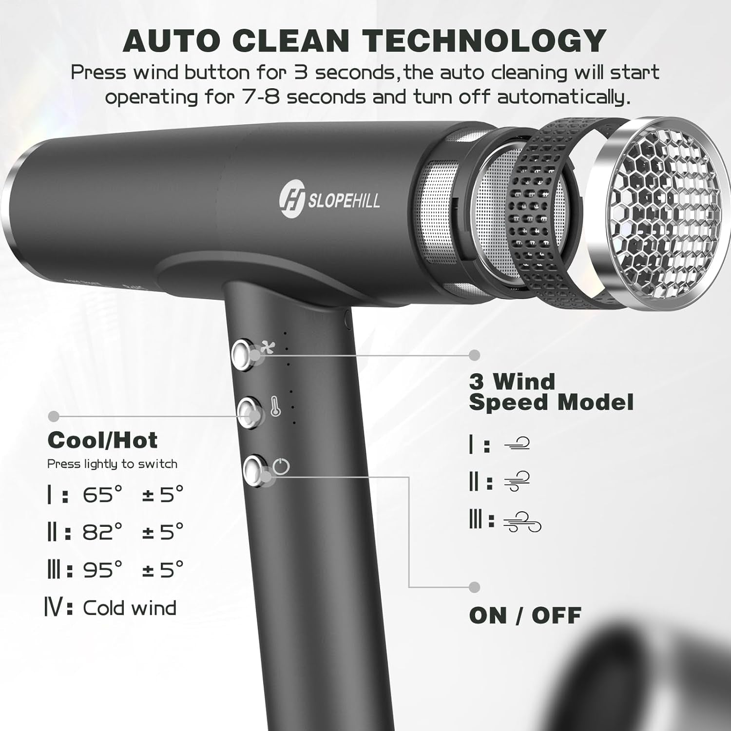 Professional Hair Dryer with Diffuser, Ionic Hair Dryer,Lightweight Compact Powerful & Fast Salon Blow Dryer with High Speed Brushless Motor, Travel Hair Dryer, Women & Men (Ceramic, Dark)
