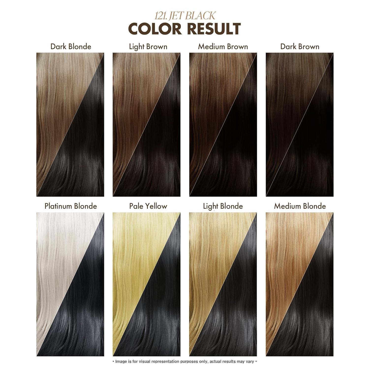 Semi Permanent Hair Color - Vegan and Cruelty-Free Black Hair Dye - 4 Fl Oz - 121 Jet Black (Pack of 1)