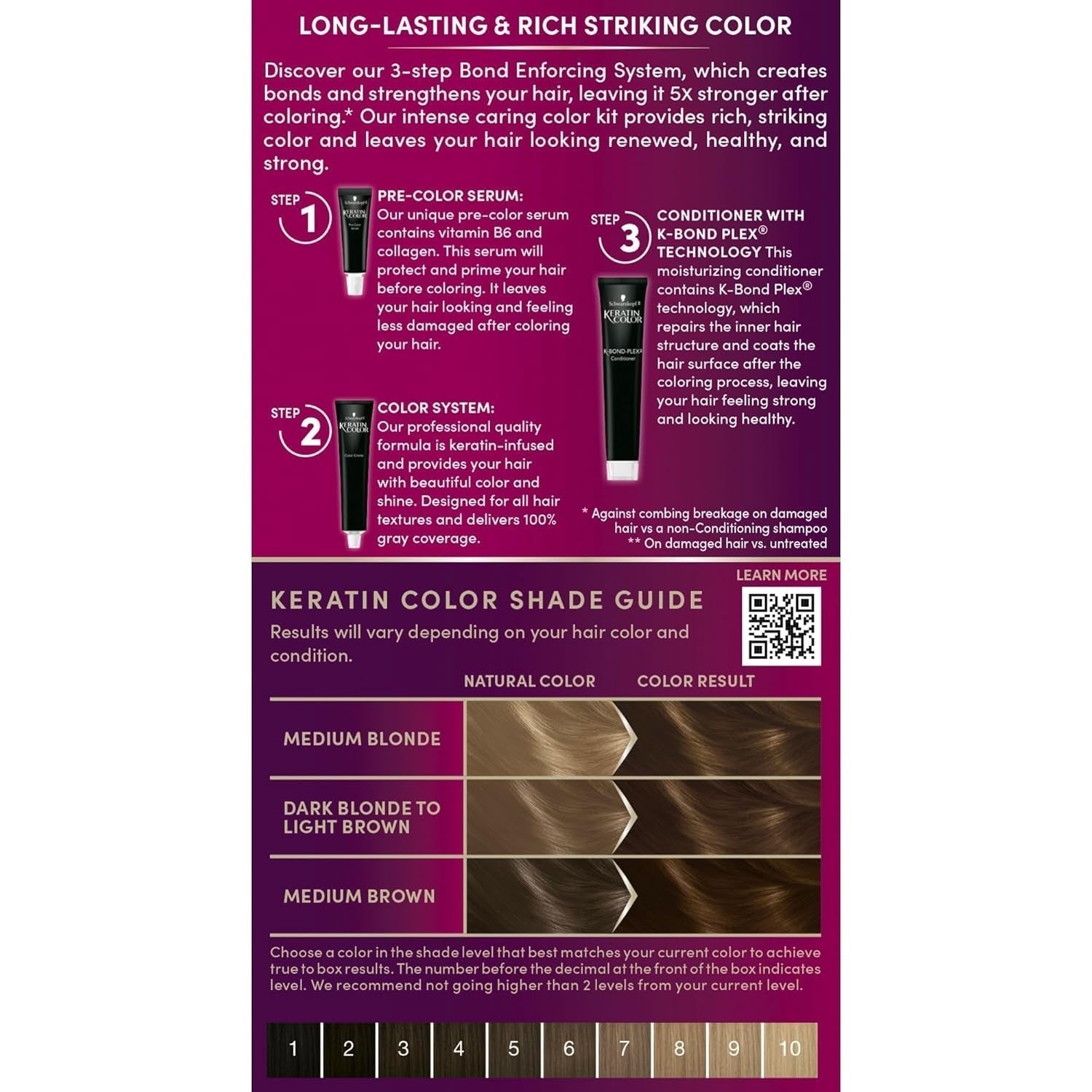 Keratin Permanent Hair Color, 6.0 Delicate Praline, 1 Application - Professionally Inspired Permanent Hair Dye, for up to 80% Less Breakage Vs Untreated Hair and up to 100% Gray Coverage