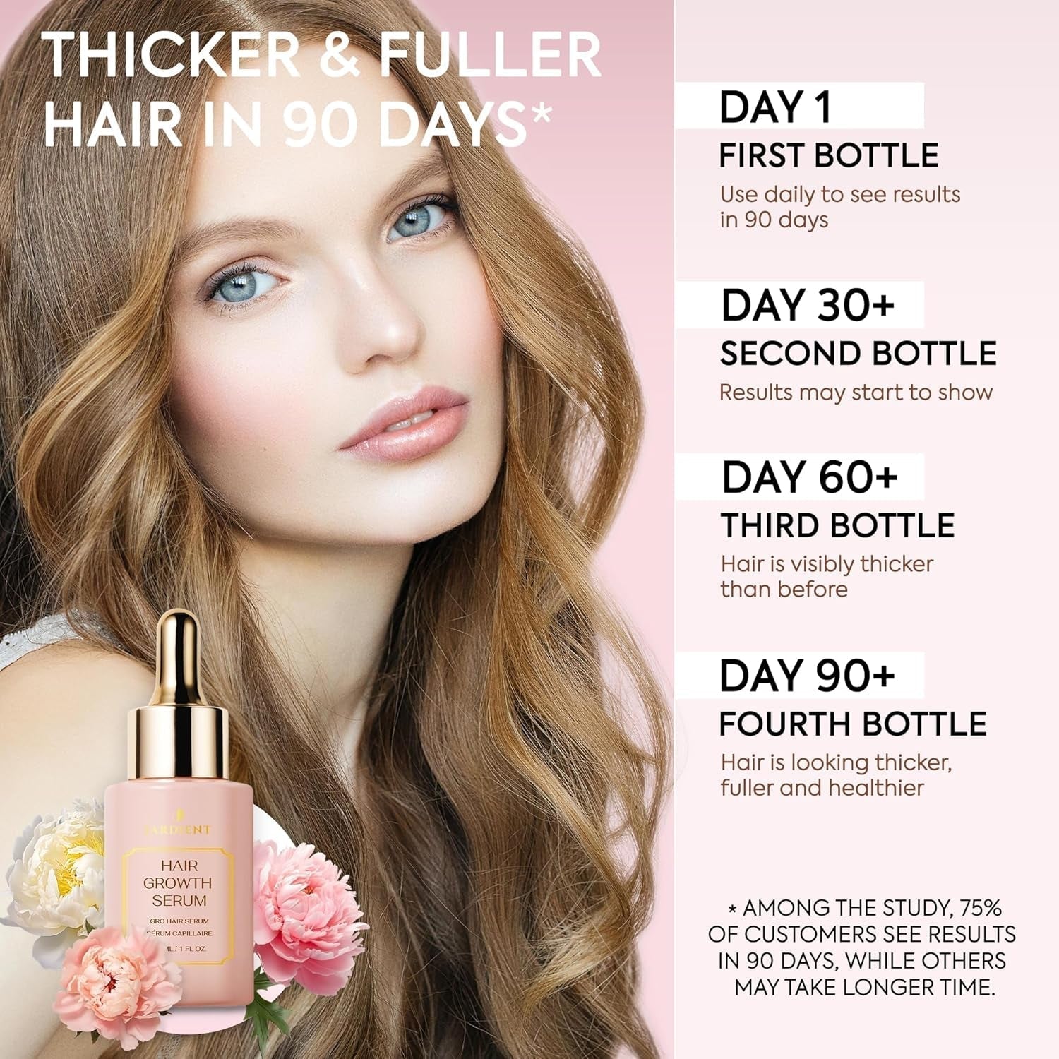Hair Growth Serum: Veganic Natural Hair Growth Oil - Hair Loss Treatment for Women and Men - GRO Hair Serum for Thining Hair - Fuller Thicker and Healthier Hair in 90 Days, 1 Fl Oz