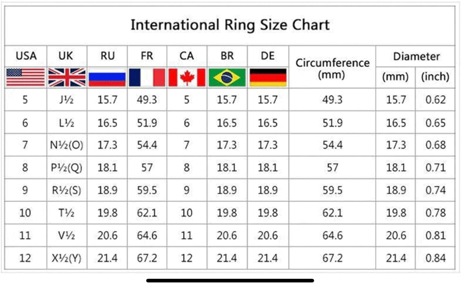 Fashion 2PCS 925 Sterling Silver Natural Sapphire Ring round Cut Cubic Zirconia Promise Rings CZ Classical Eternity Engagement Wedding Band Ring Set for Women (US Code 8)