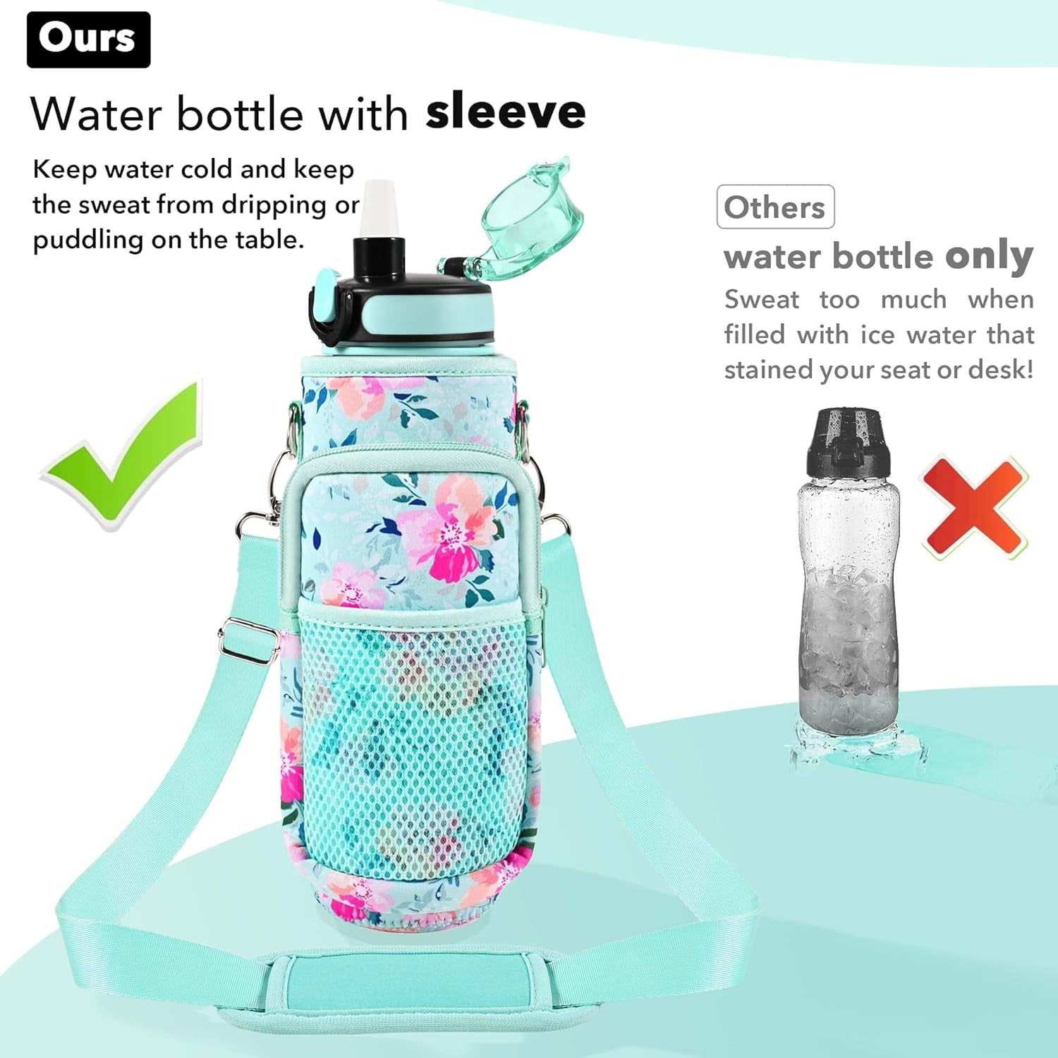 32 Oz Water Bottles with Straw & Strap, Motivational Water Bottles with Times to Drink, BPA Free Reusable Sports Water Bottle with Sleeve Carrier for Hiking, Travel, Running or Fitness