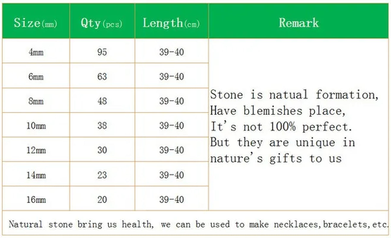 1pcs Natural Lapis Lazuli 4mm 6mm 8mm 10mm 12mm 14mm Round Beads 15.5inches/strand Pick Size For Jewelry Making