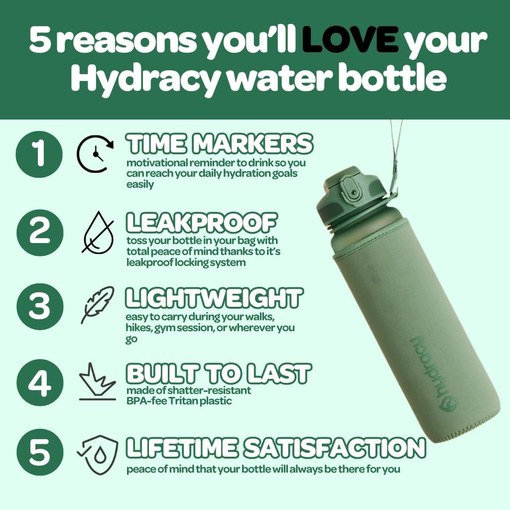 Water Bottle with Time Marker -Large BPA Free Water Bottle & No Sweat Sleeve -Leak Proof Gym Bottle with Fruit Infuser Strainer & Times to Drink -Ideal for Fitness Sports & Outdoors