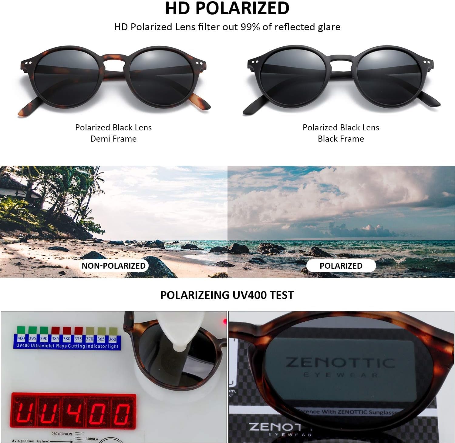 Square Frame UV Protection 2 Pack