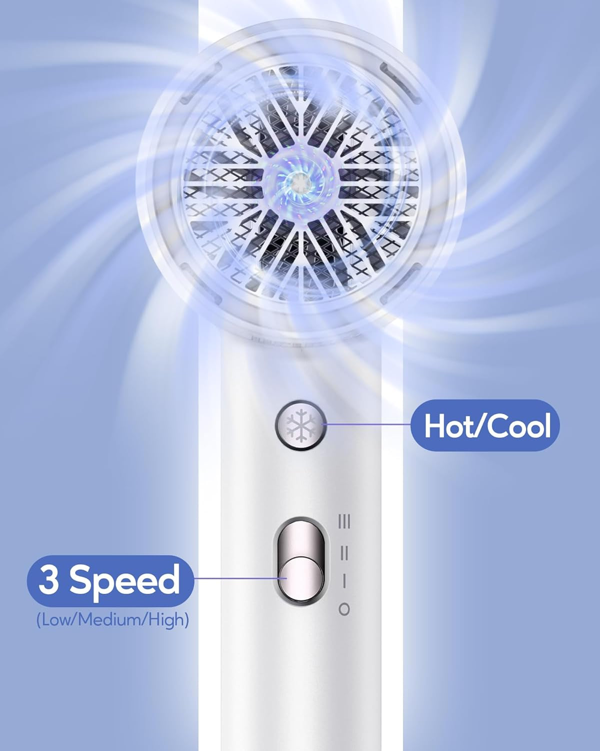 Hair Dryer with Diffuser 1875W Ionic Blow Dryer for Fast Drying with Concentrator Lightweight White.