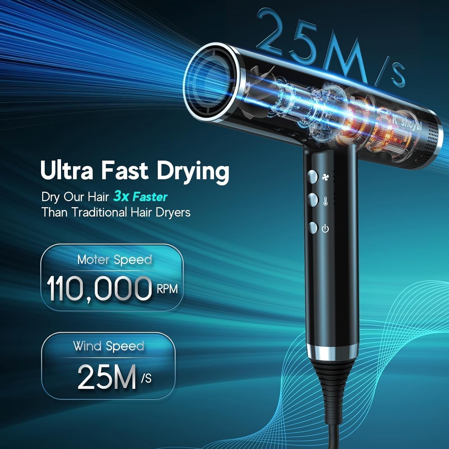 Professional High Speed Hair Dryer, Ionic Hair Dryer 110,000 RPM Brushless Motor for Fast Drying,1600W Low Noise Blow Dryer, Portable Hair Dryer for Travel Home Gift (Black)