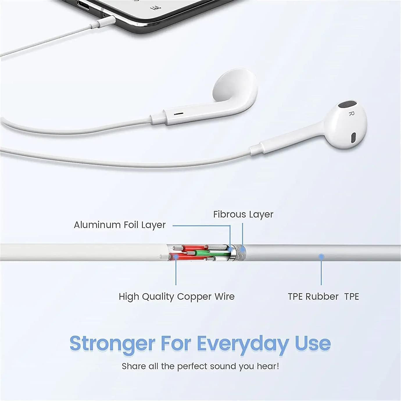 2 Pack Wired Iphone Earbuds/Wired Headphones with 3.5Mm Wired Earphones[Mfi Certified] with Microphone Volume Control Compatible for Iphone,Ipad,Ipod,Computer,Mp3/4,Android Most 3.5Mm Audio Devices