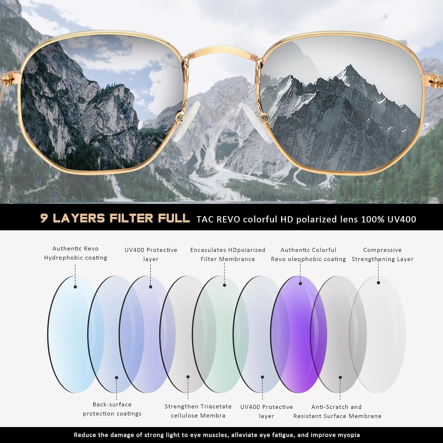 Polarized Sunglasses for Womens Men Trendy Square Hexagonal Flat Mirrored Sun Glasses UV Protection