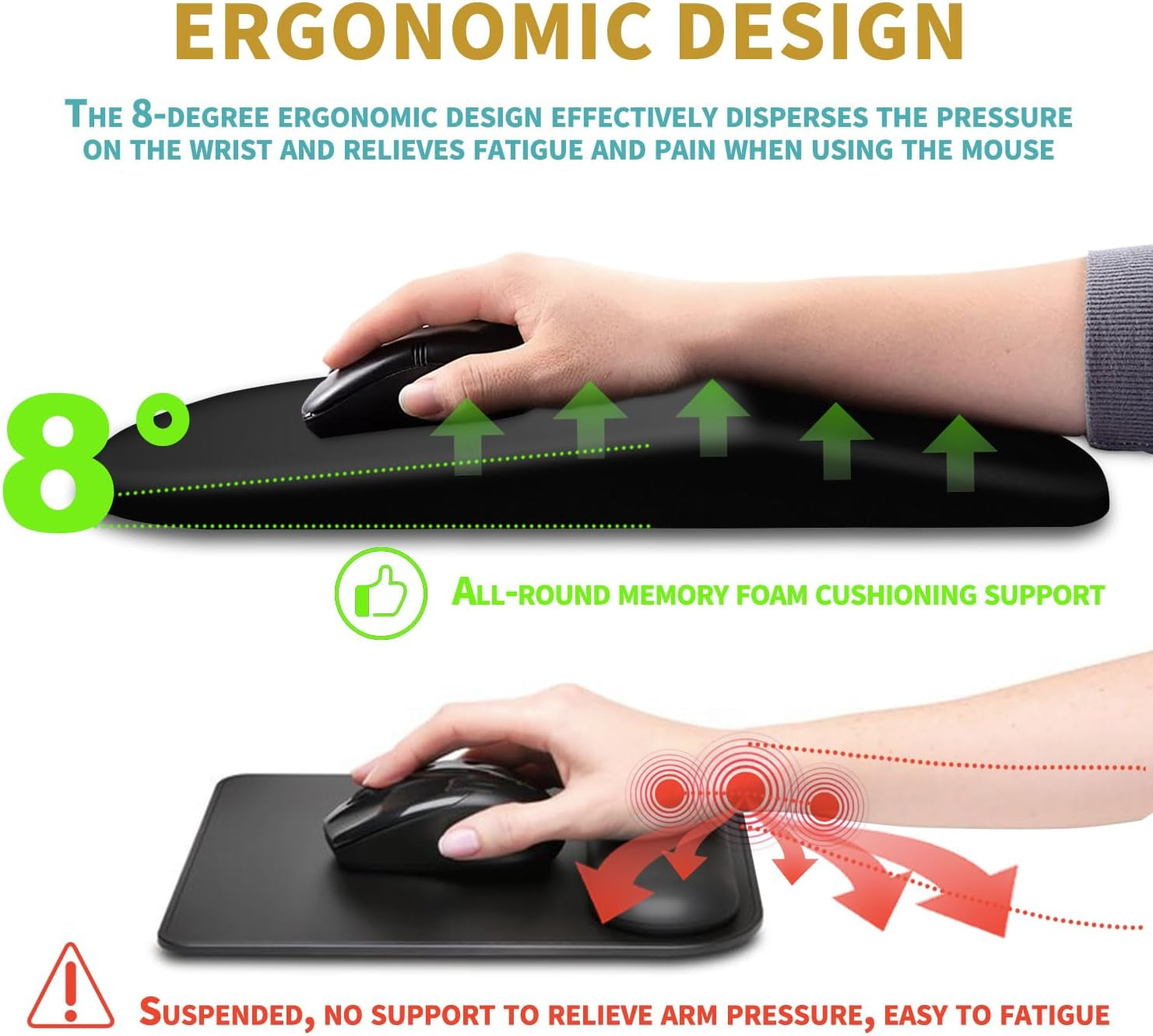 Ergonomic Mouse Pad Wrist Support with Massage Design, Wrist Rest Pain Relief Mousepad with Memory Foam&Non-Slip PU Base, Mouse Pads for Wireless Mouse & Desk (12X8 Inch,Black)