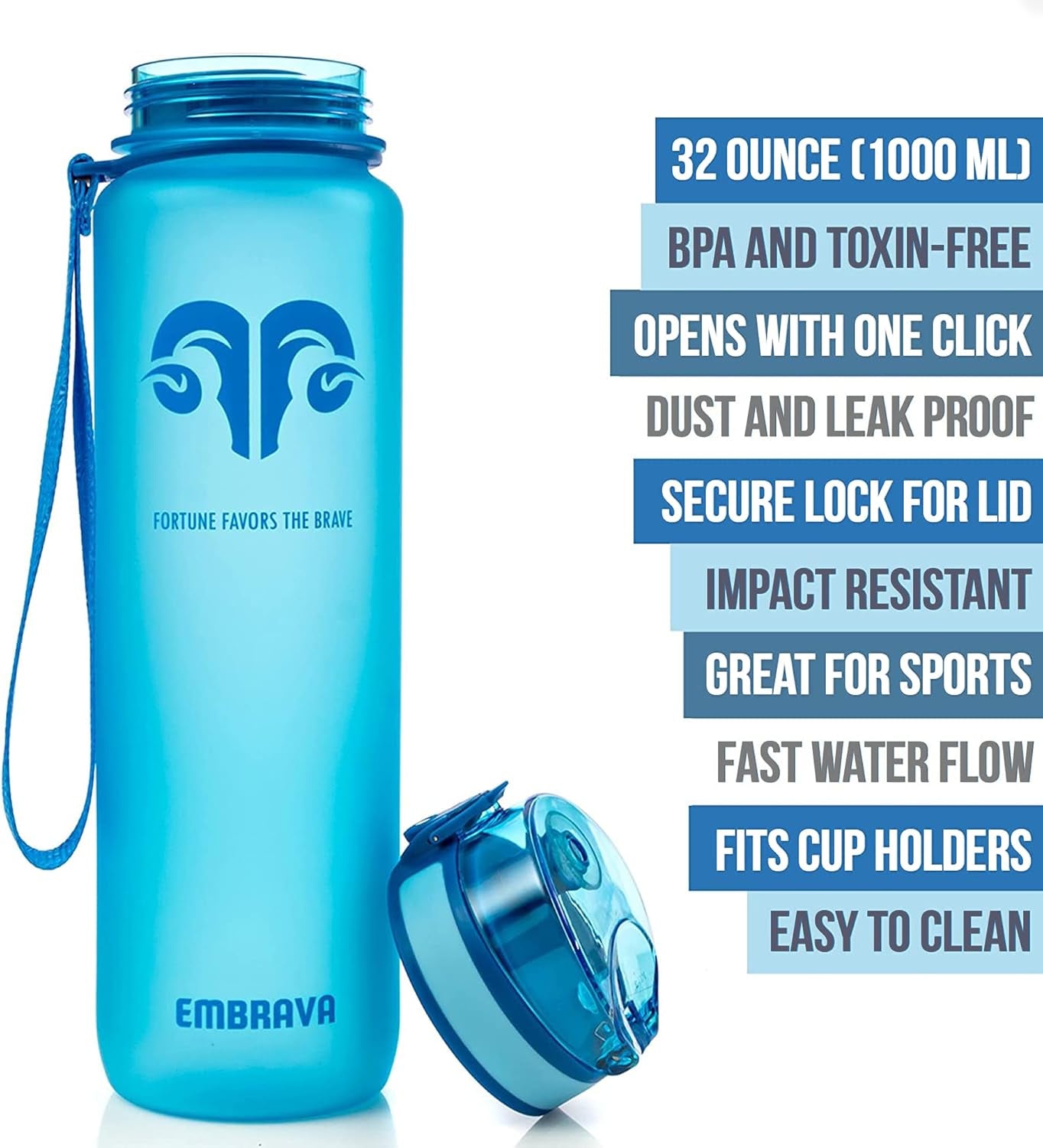 Sports Water Bottle - 32Oz Large - Fast Flow Quick Sip Lid - BPA & BPS Free - Leakproof, Flip Top - Lightweight & Sturdy Tritan Plastic - Strainer for Fruit & Ice