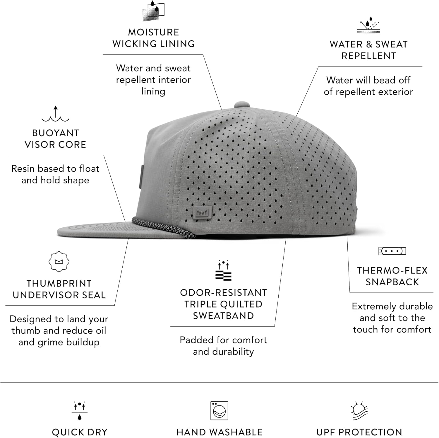 Coronado Brick Hydro, Snapback Hats, Water-Resistant Baseball Caps for Men & Women, Golf, Running, or Workout Hat