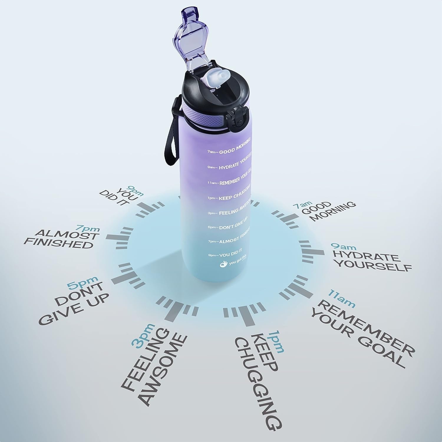Motivational Water Bottle with Time Marker, 32 Oz Water Bottle, Sports Water Bottle with Spout, Achieve All-Day Hydration Spillproof, BPA FREE