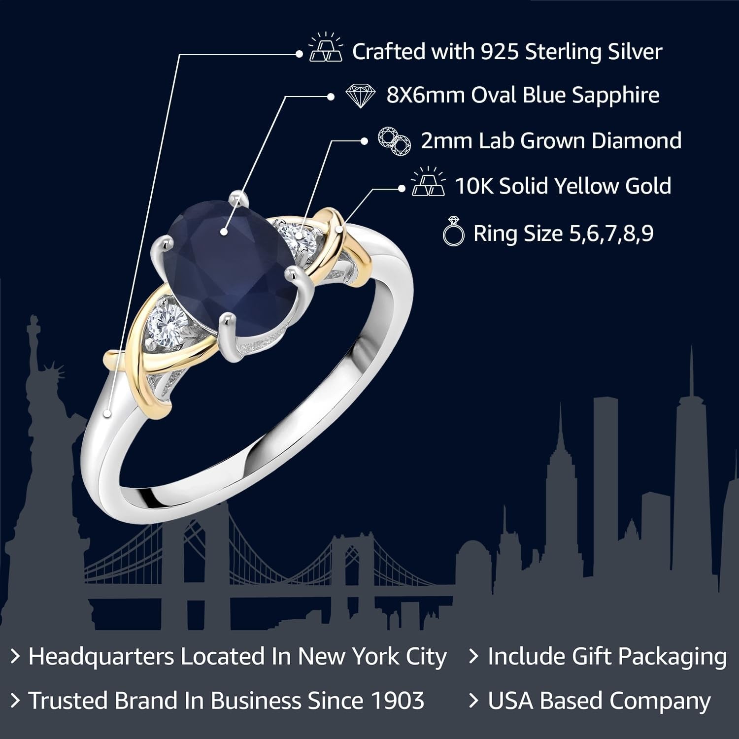 Ring Size 5-9