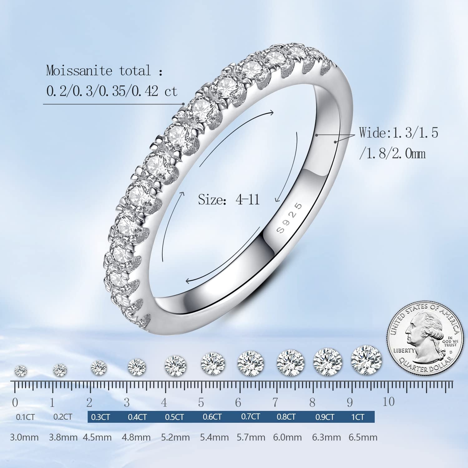 YODEWA Moissanite Wedding Band for Women Half Eternity 925 Sterling Silver 0.3Ct