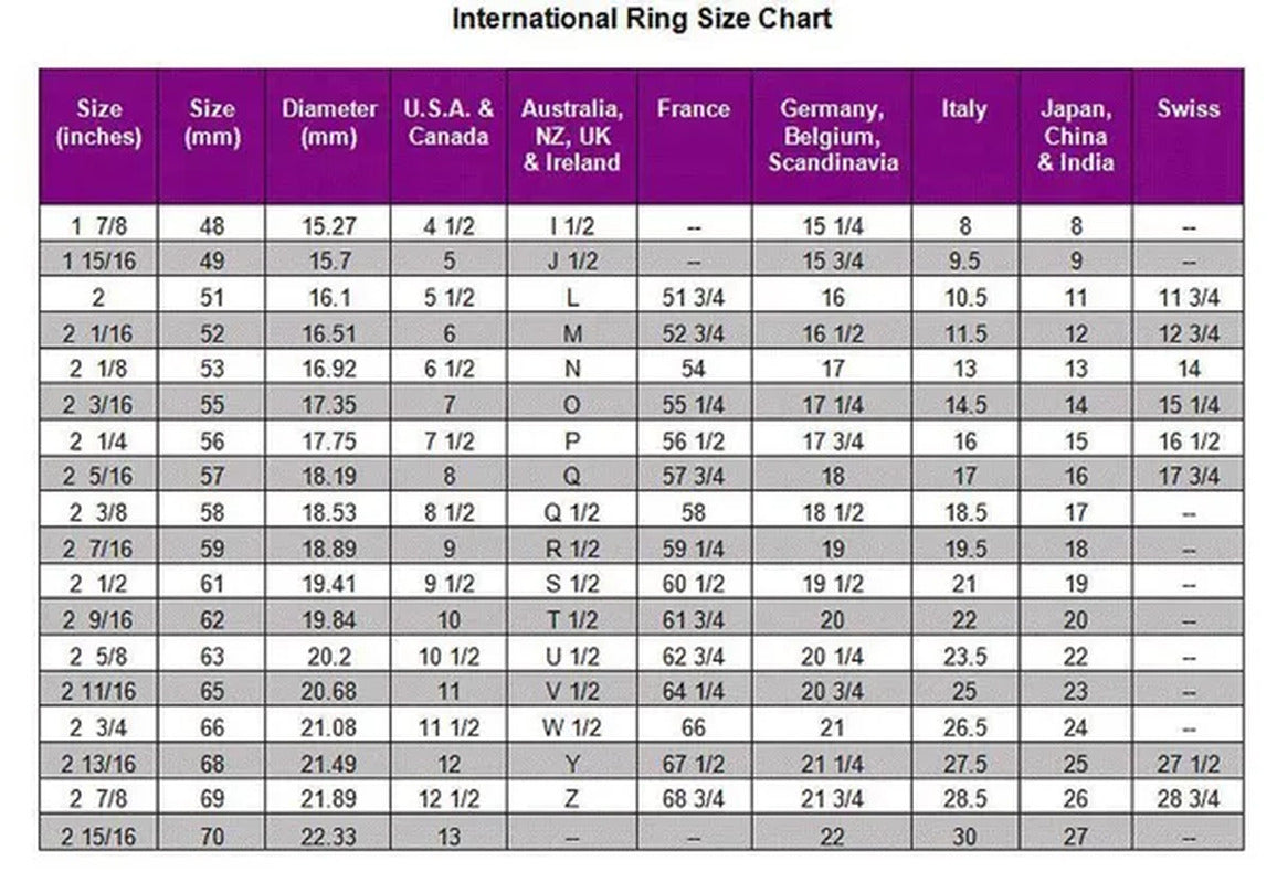 1.25 Ct round Cut Zirconia High Polished Stainless Steel Engagement Ring Size 5-